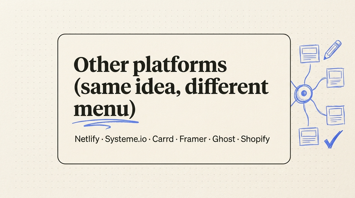 Other platforms (same idea, different menu)
