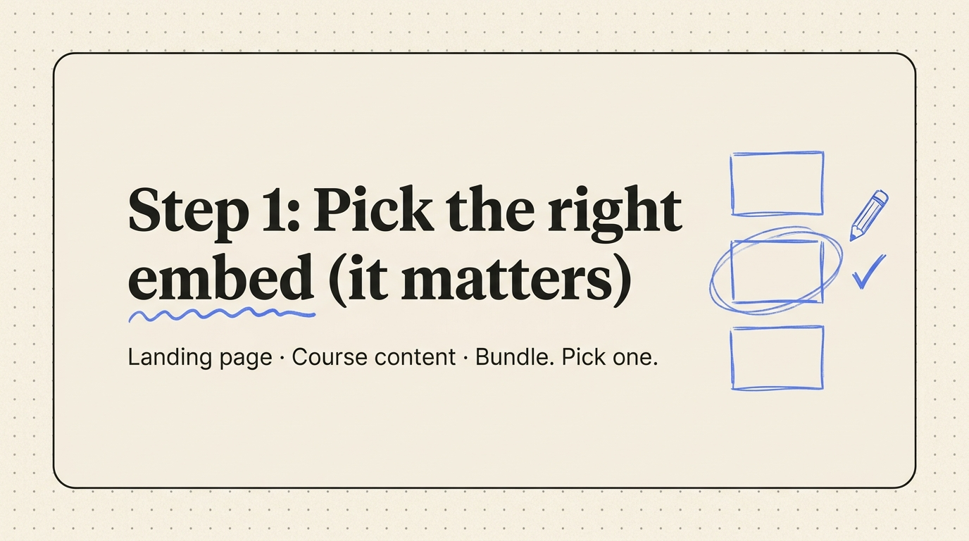 Step 1: Pick the right embed