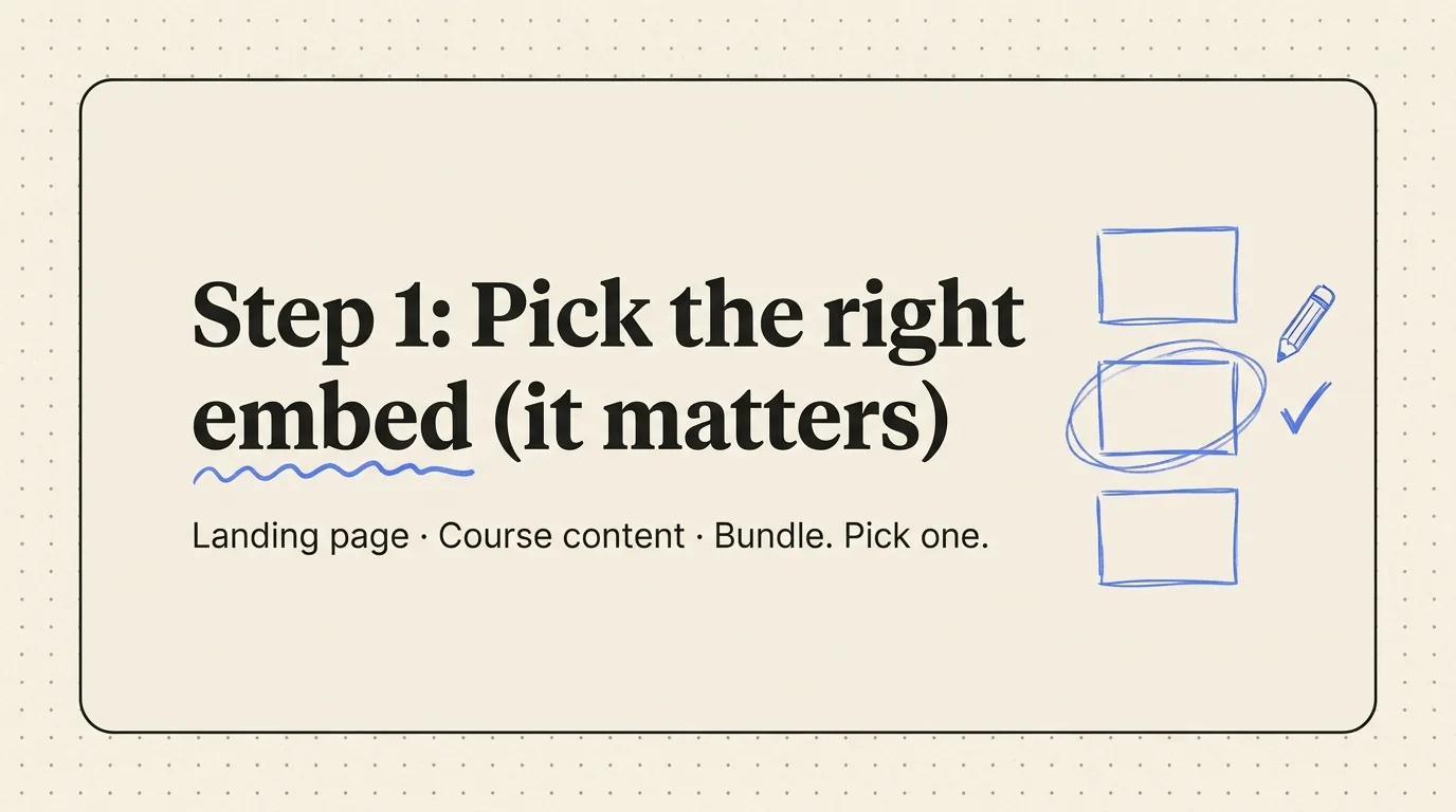 Step 1: Pick the right embed