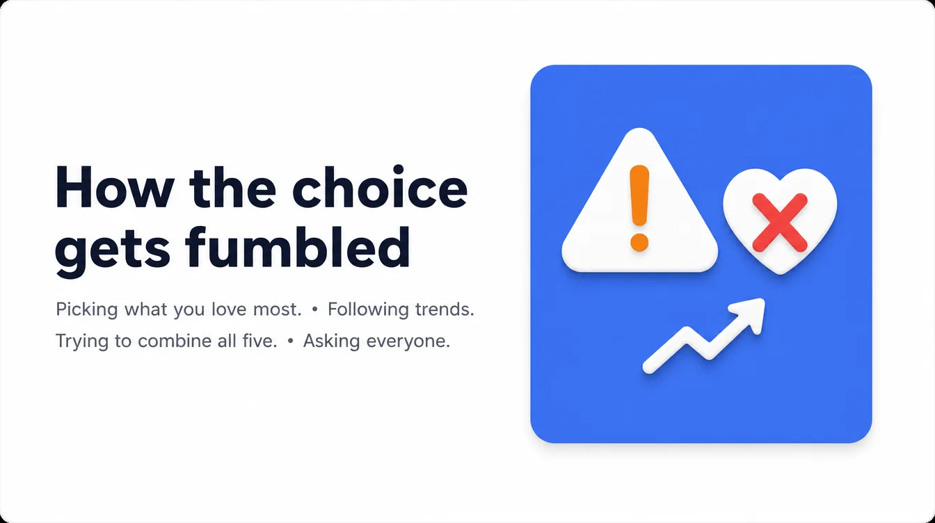 How the choice gets fumbled