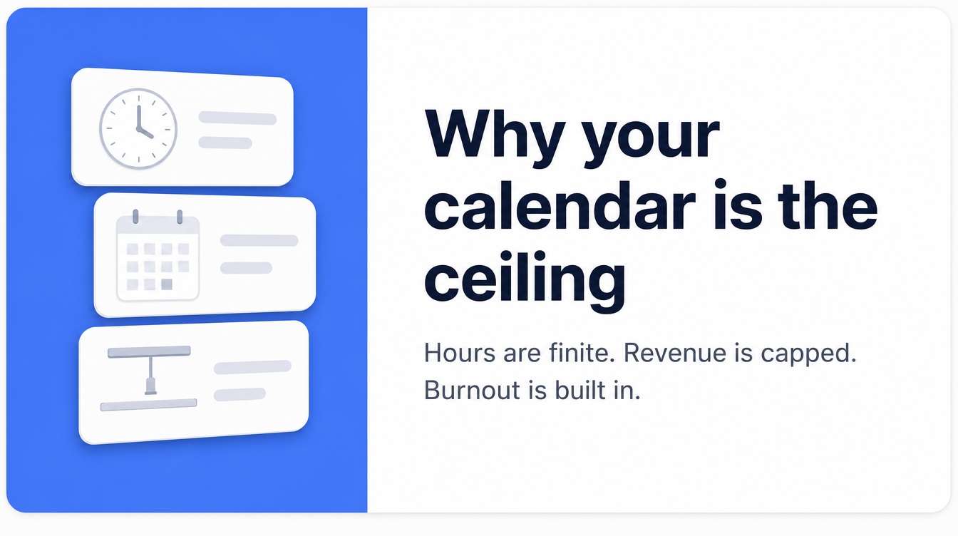 Why your calendar is the ceiling