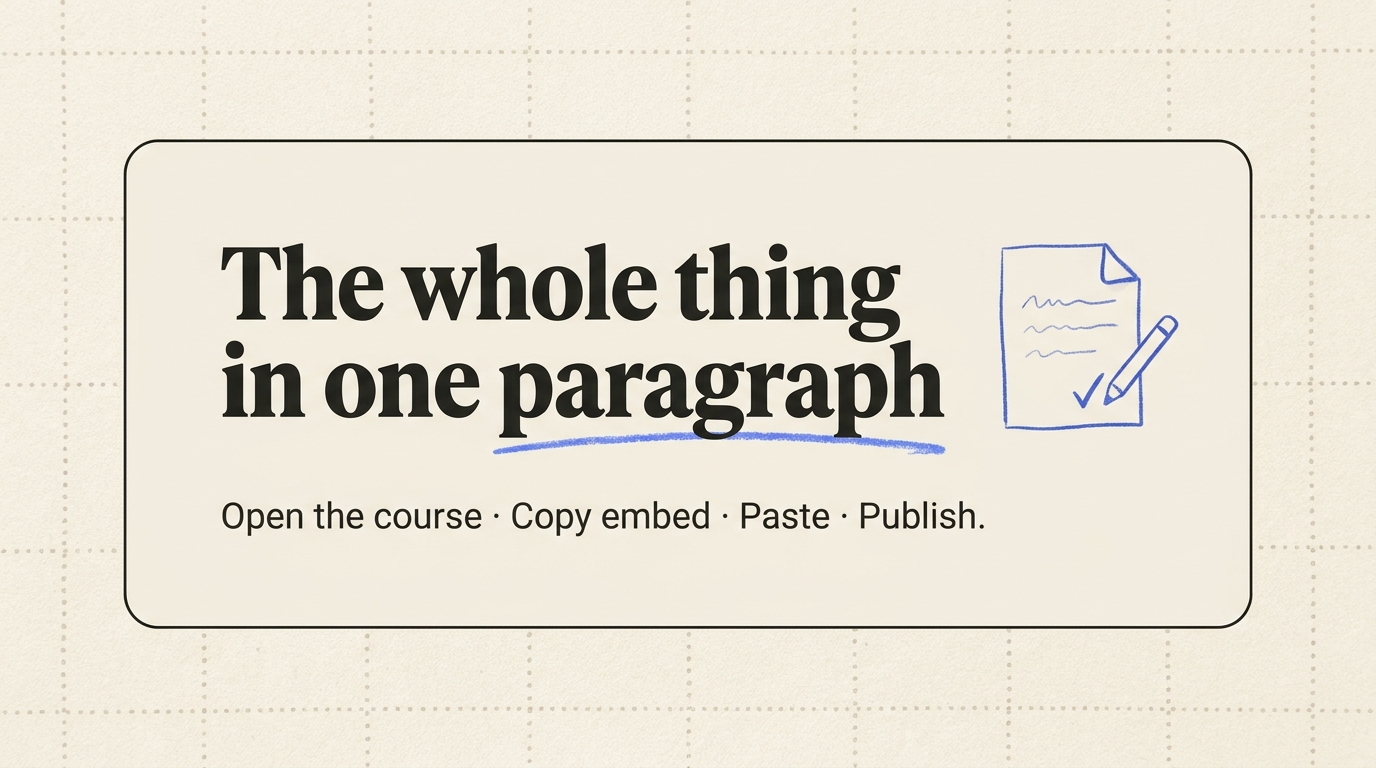 The whole course-building process in one paragraph