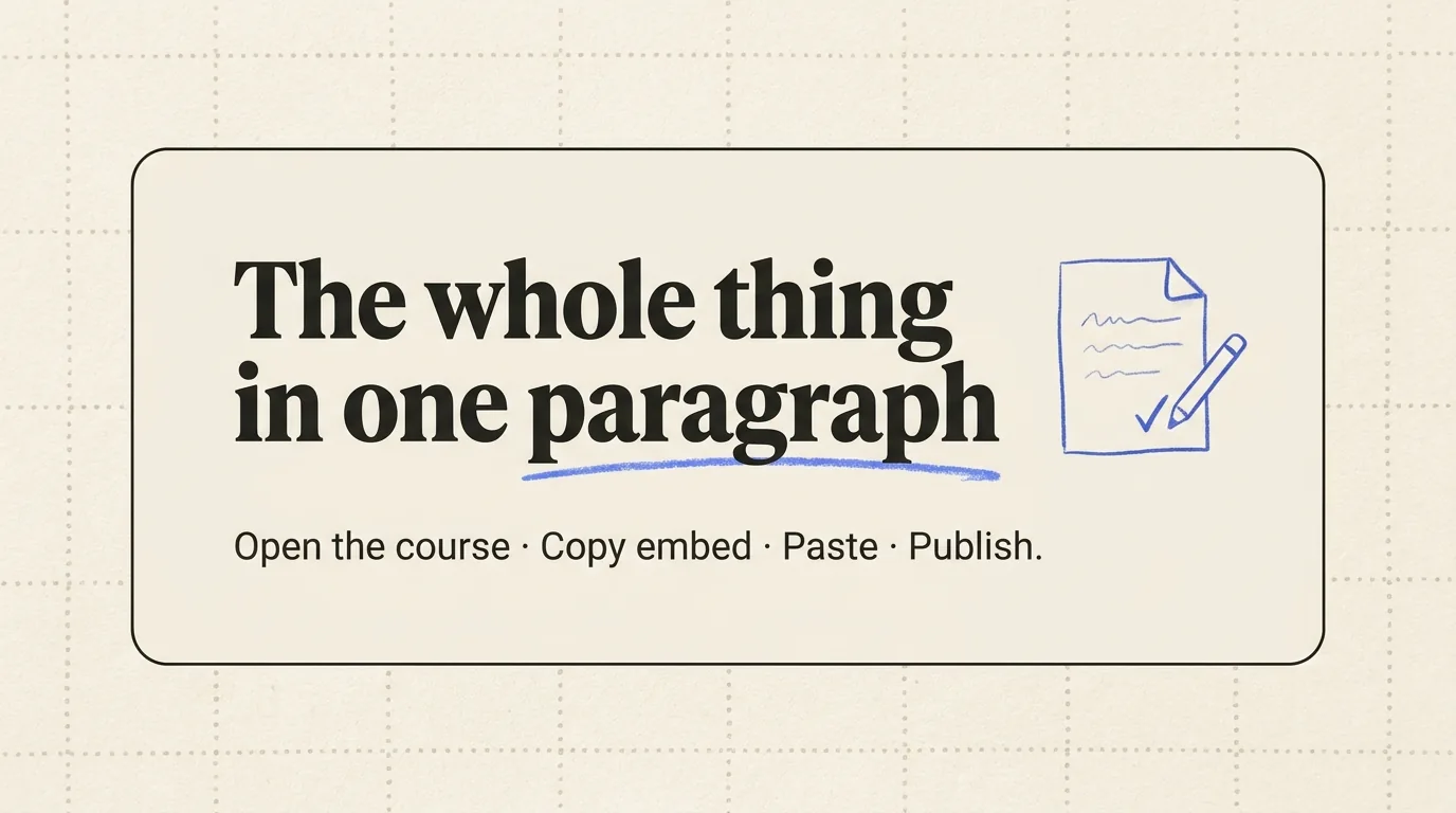 The whole course-building process in one paragraph