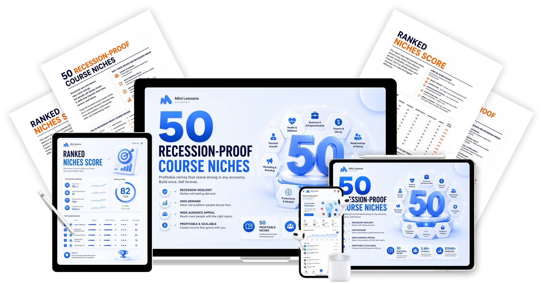 50 Recession-Proof Course Niches