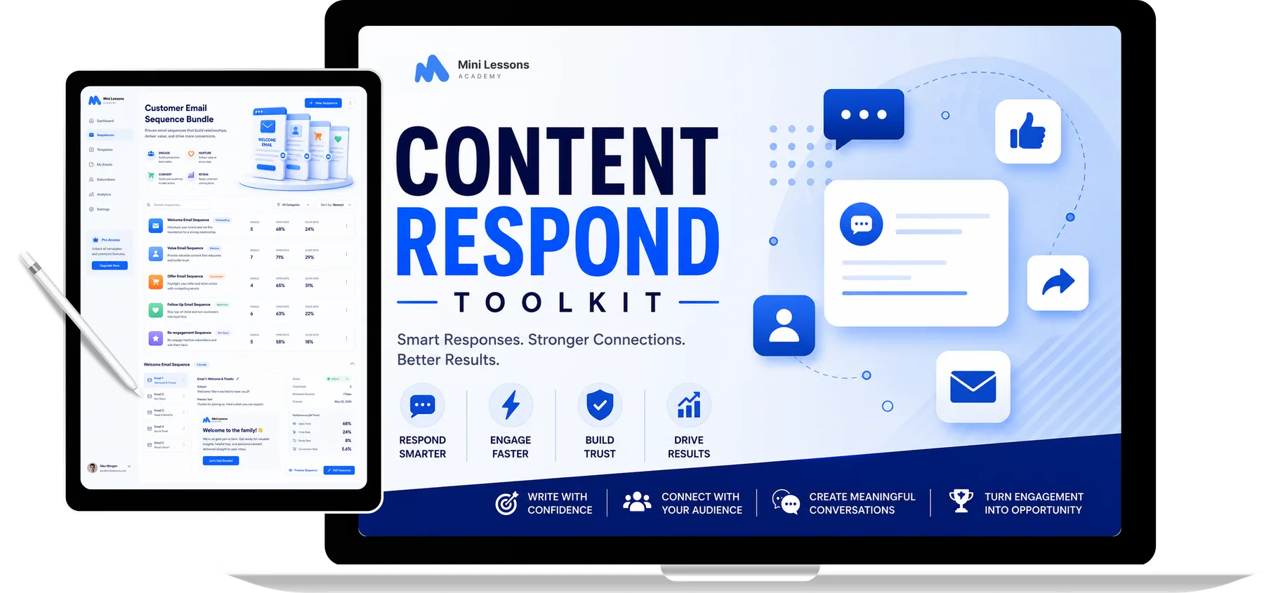 Content Repurposing Toolkit