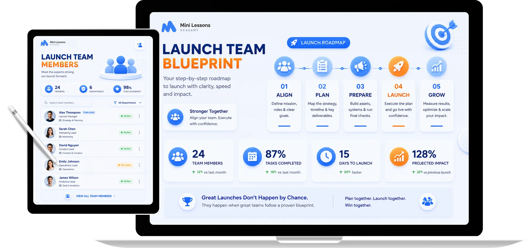 Launch Team Blueprint