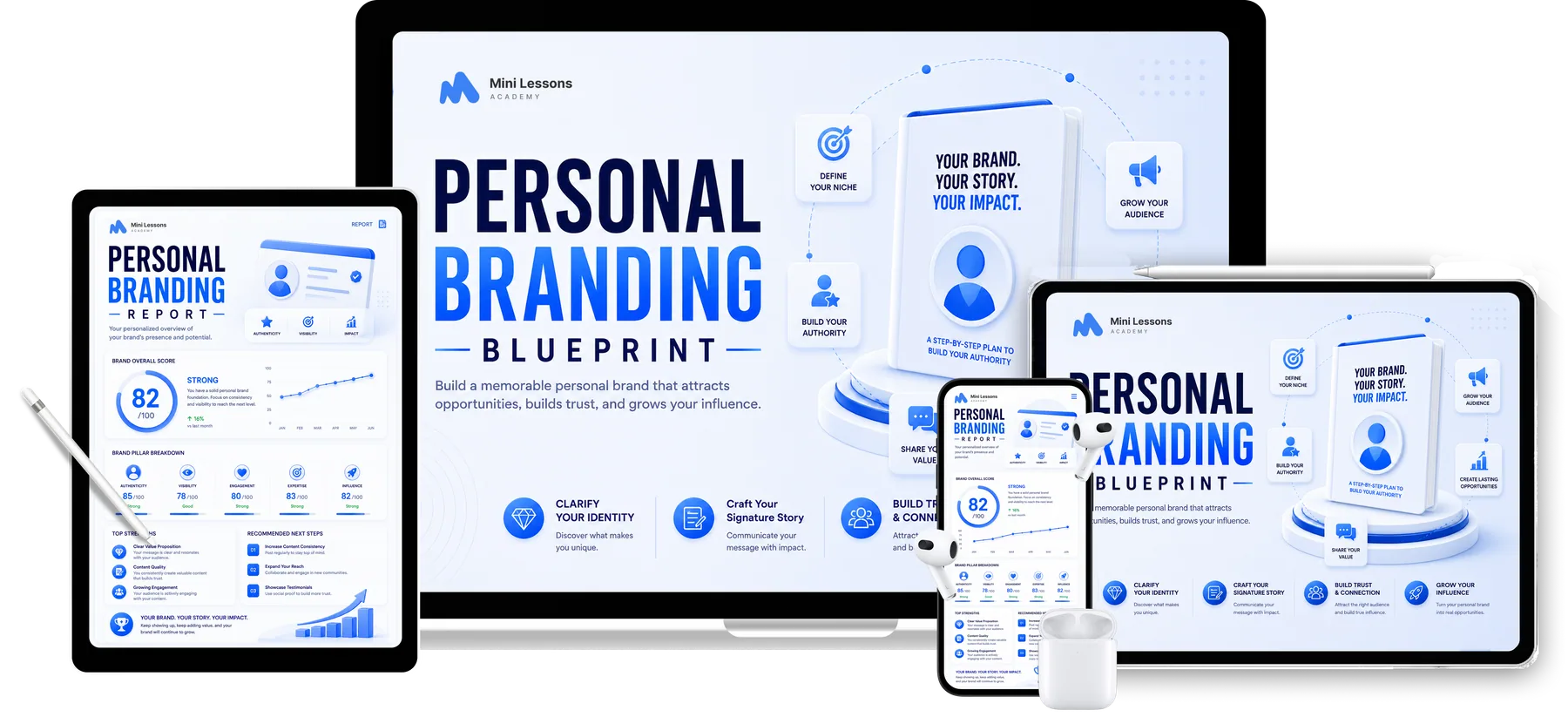Personal Branding Blueprint