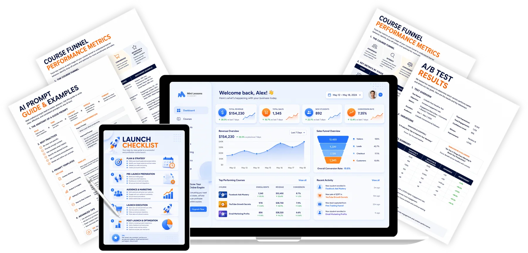 The Course Profit Engine
